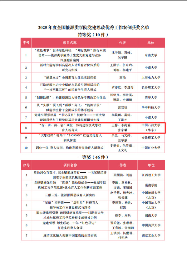 437ccm·必赢国际